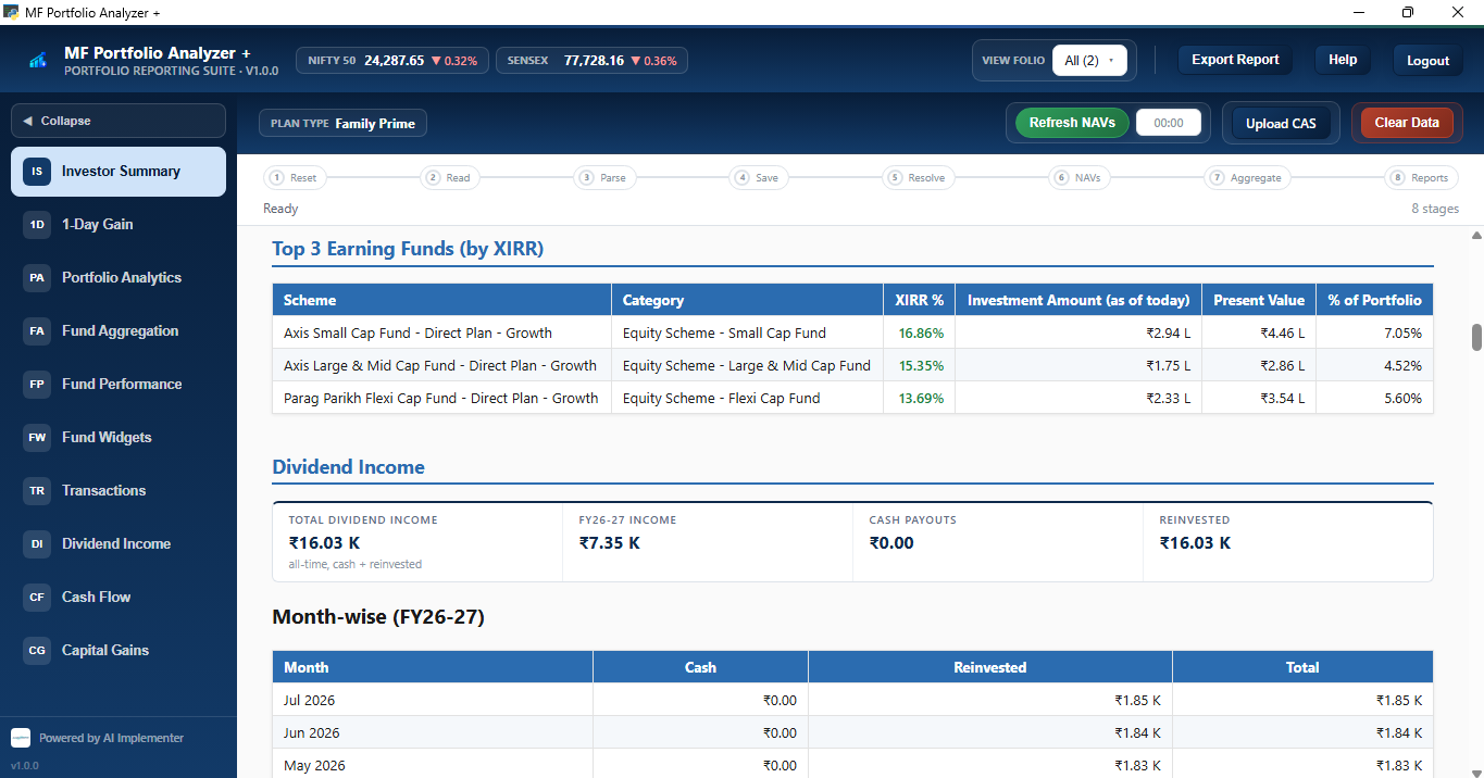 Dividend Income report showing top earning funds by XIRR and monthly dividend cash versus reinvested breakdown