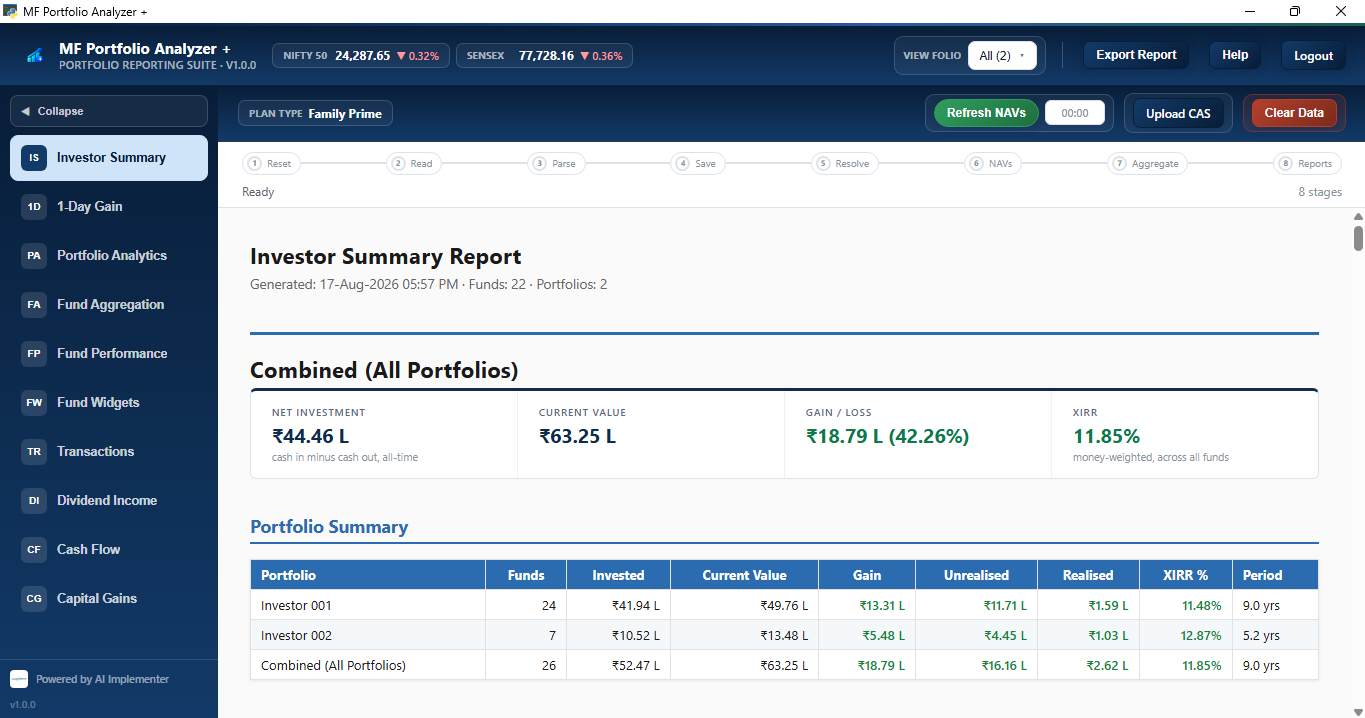 MF Portfolio Analyzer+ Investor Summary Report showing net investment, current value, gain/loss and XIRR across combined portfolios